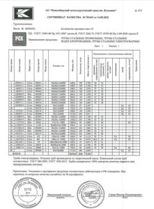 Сертификат качества на трубу профильную КТЗ